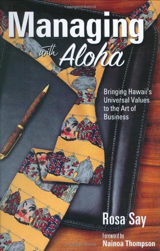 Managingaloha